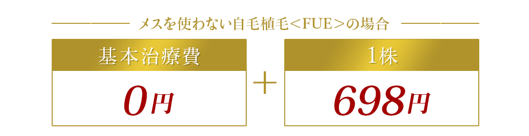 基本治療費0円+1株400円