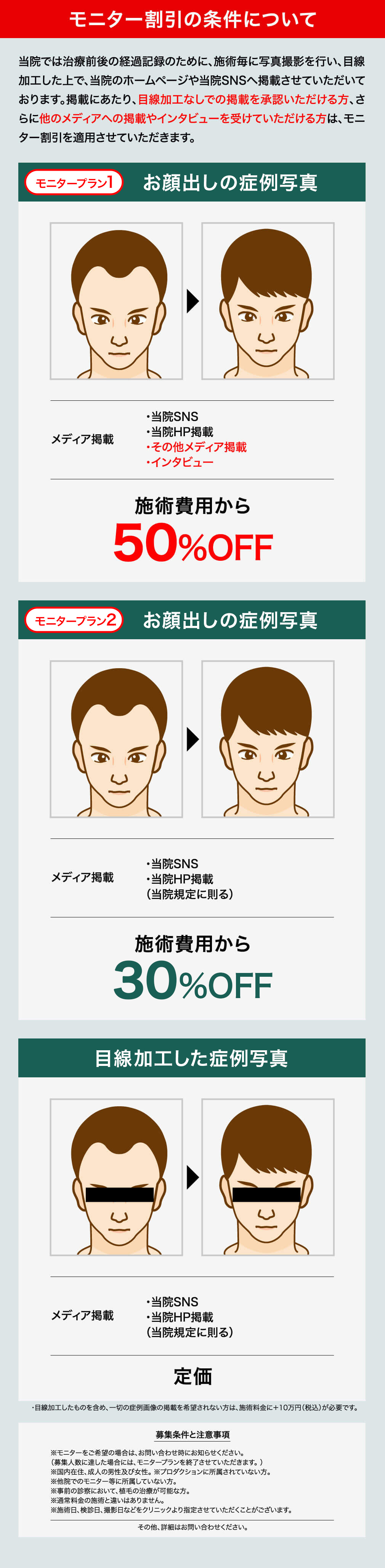 選べる2つのモニタープラン