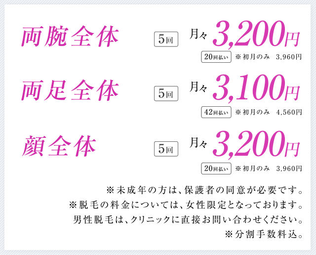 オリジナル脱毛プラン