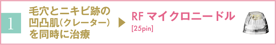 RFマイクロニードル