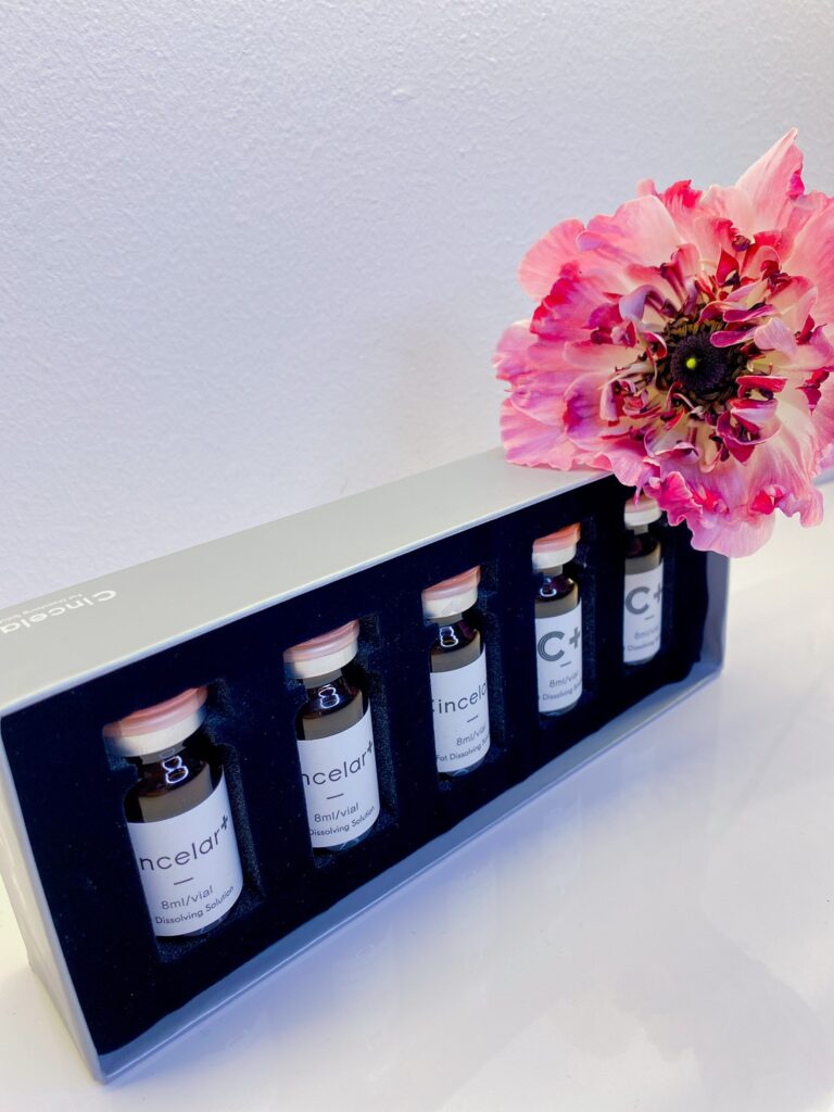 脂肪溶解注射について