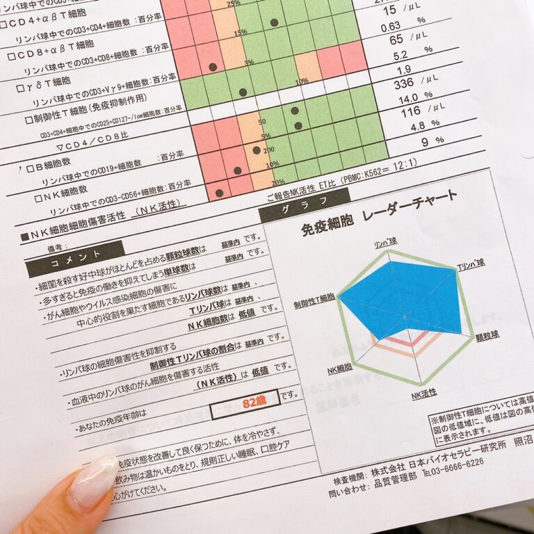 【免疫力、測ってみませんか？？】