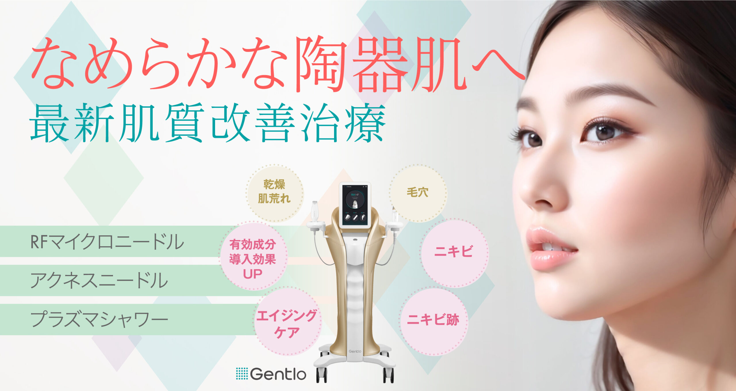 RFマイクロニードル／プラズマ治療