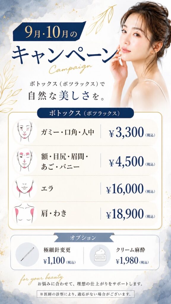選べる部位ボトックス（ボツラックス）